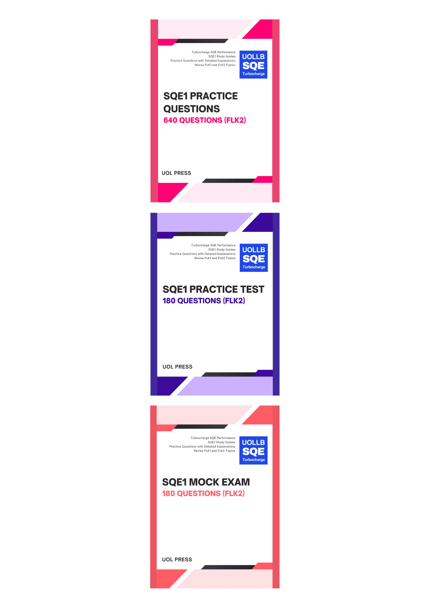 All FLK2 Practice Questions