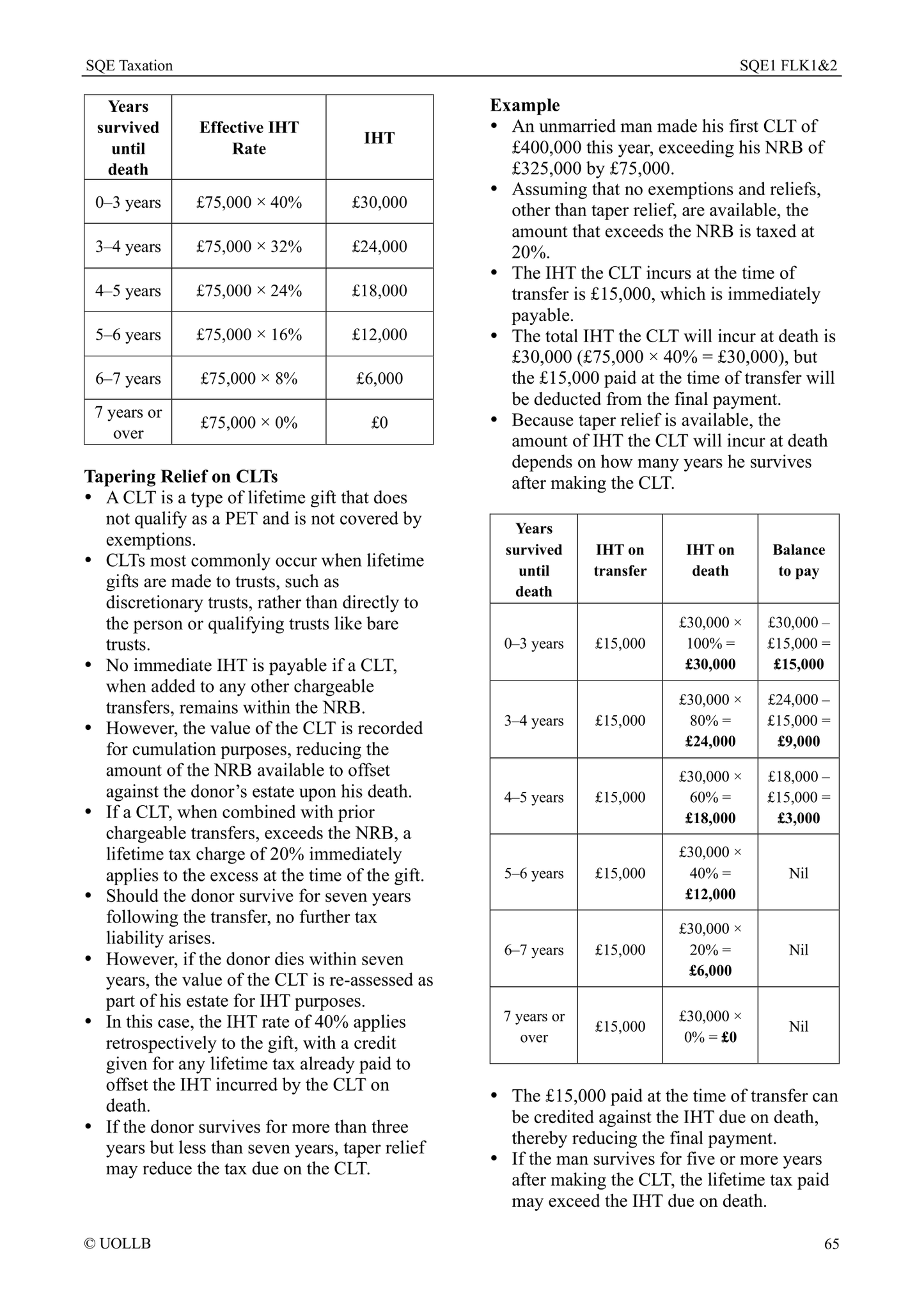 SQE Taxation