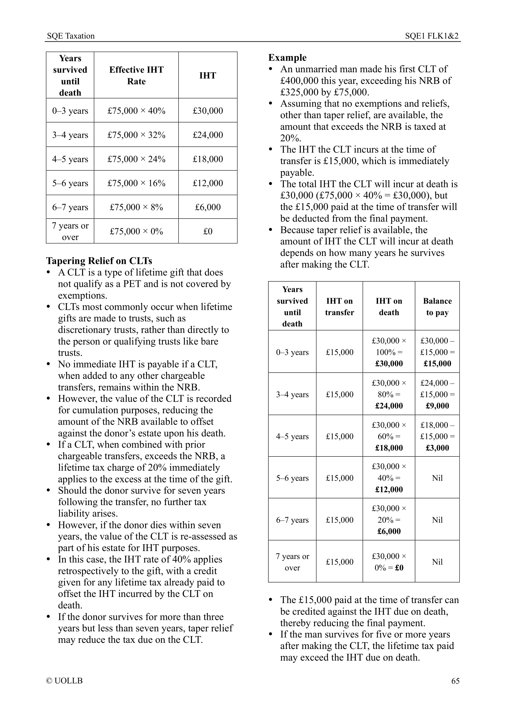 SQE Taxation
