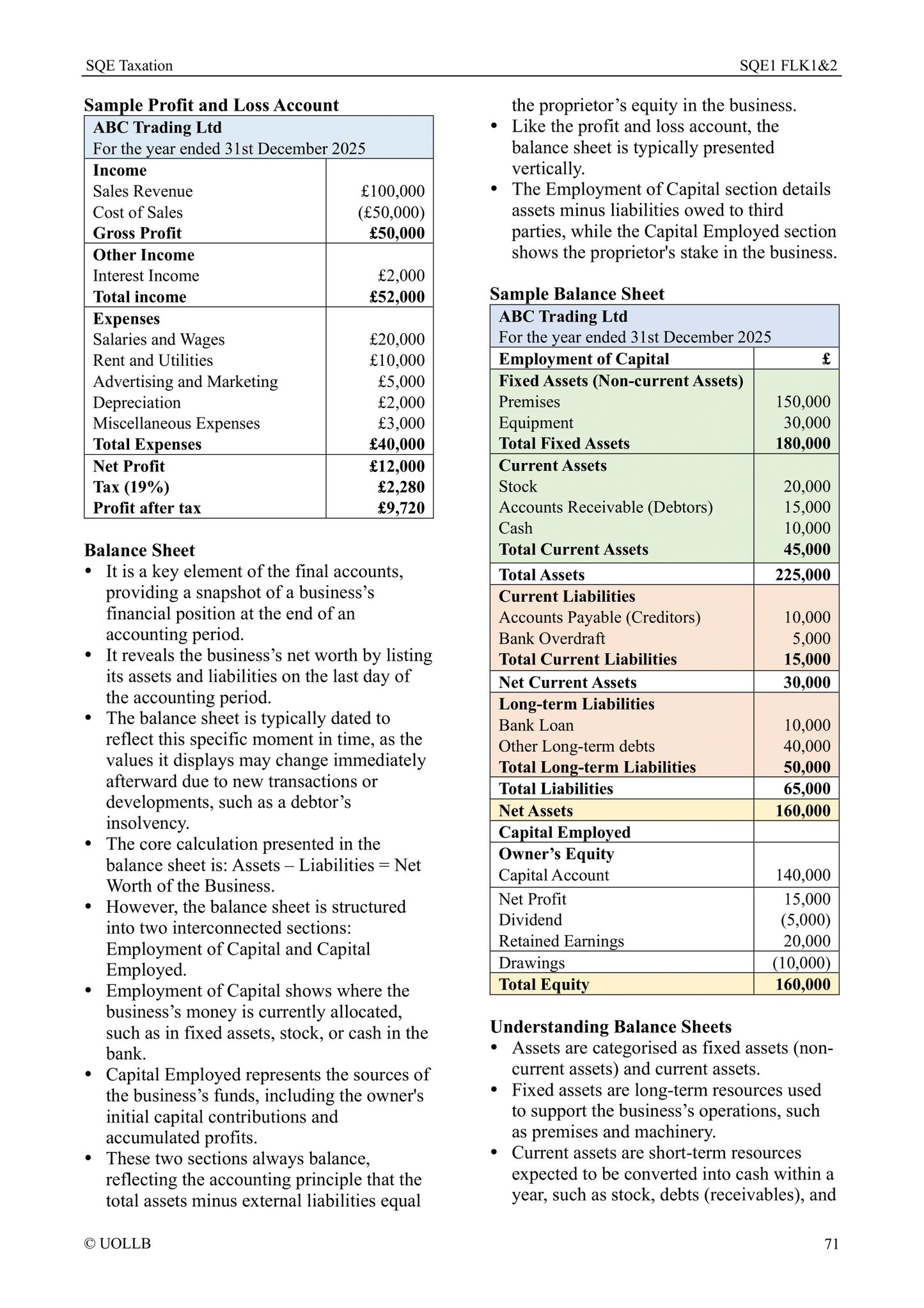 SQE Taxation