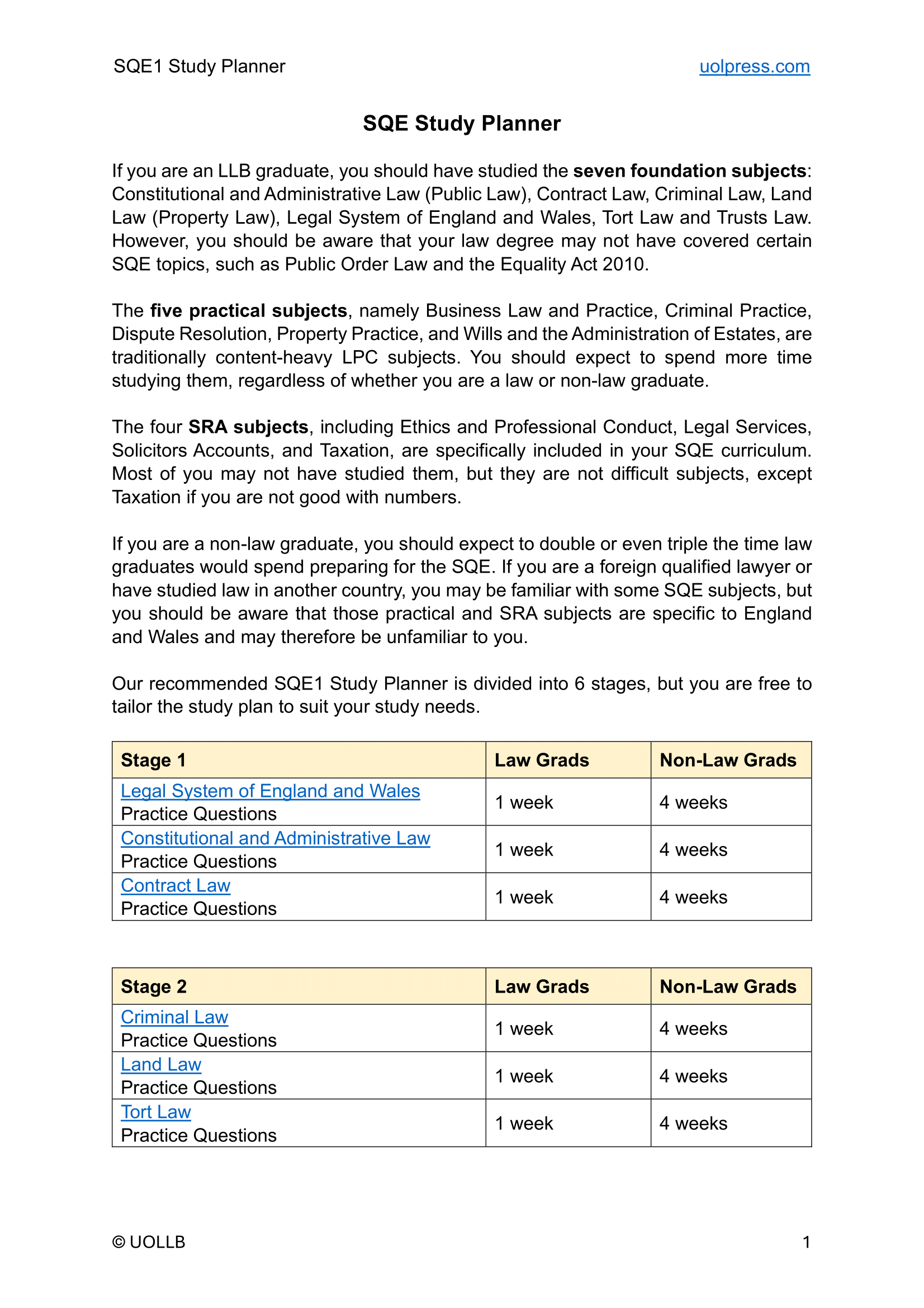 SQE1 Study Planner